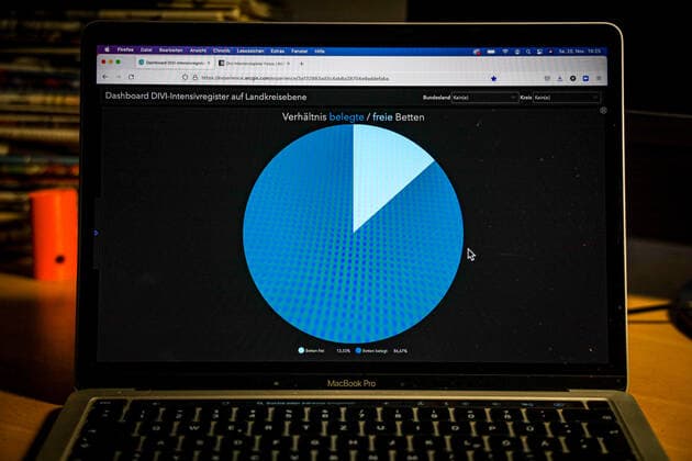 Coronavirus in Deutschland - Dashboard DIVI DIVI-Intensivregister 20.11.2021: Deutsche Interdisziplinäre Vereinigung für Intensiv- und Notfallmedizin: Anzahl COVID-19 Patienten - In diesem Dashboard werden die Intensivbettenkapazitäten des DIVI-Intensivregister visualisiert. Anzahl COVID-19-Intensivpatienten: 3.565 Entspricht 17 % der belegten Betten Davon invasiv beatmet 1.813 Entspricht 51 % der COVID-19-Intensivpatienten