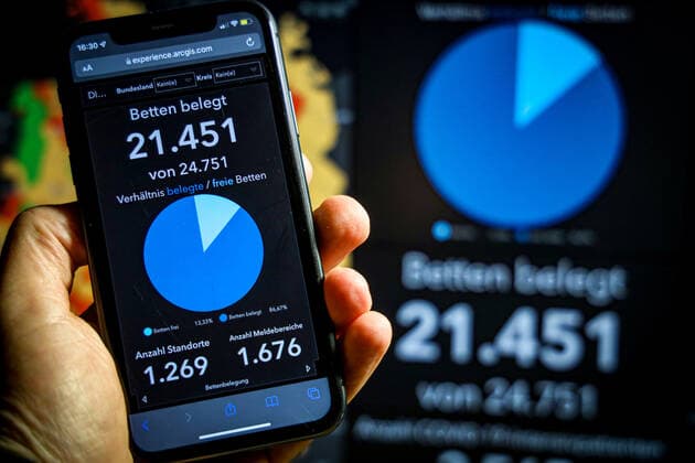 Coronavirus in Deutschland - Dashboard DIVI DIVI-Intensivregister 20.11.2021: Deutsche Interdisziplinäre Vereinigung für Intensiv- und Notfallmedizin: Anzahl COVID-19 Patienten - In diesem Dashboard werden die Intensivbettenkapazitäten des DIVI-Intensivregister visualisiert. Anzahl COVID-19-Intensivpatienten: 3.565 Entspricht 17 % der belegten Betten Davon invasiv beatmet 1.813 Entspricht 51 % der COVID-19-Intensivpatienten
