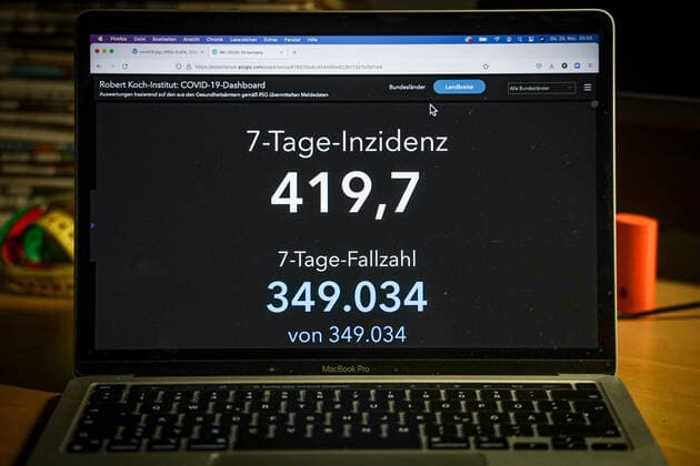 Coronavirus in Deutschland - Covid-19-Dashboard des Robert Koch-Institut - Deutschland hat die Schwelle von 100.000 Corona-Toten überschritten 25.11.2021: Robert Koch-Institut: 7-Tage-Inzidenz 419,7. 7-Tage-Fallzahl 349.034. COVID-19-Fälle 5.573.756. Zugang um 75.961 gegenüber dem Vortag. COVID-19-Todesfälle 100.119. Zugang um 351 gegenüber dem Vortag.