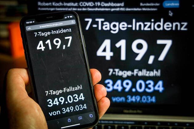 Coronavirus in Deutschland - Covid-19-Dashboard des Robert Koch-Institut - Deutschland hat die Schwelle von 100.000 Corona-Toten überschritten 25.11.2021: Robert Koch-Institut: 7-Tage-Inzidenz 419,7. 7-Tage-Fallzahl 349.034. COVID-19-Fälle 5.573.756. Zugang um 75.961 gegenüber dem Vortag. COVID-19-Todesfälle 100.119. Zugang um 351 gegenüber dem Vortag.