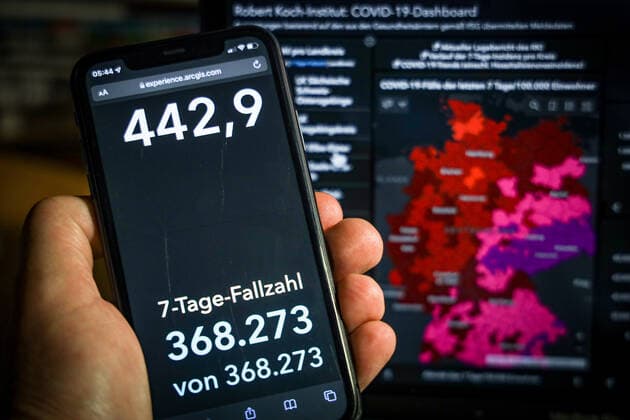 Coronavirus in Deutschland - Covid-19-Dashboard des Robert Koch-Institut 01.12.2021: Robert Koch-Institut: 7-Tage-Inzidenz 442,9. 7-Tage-Fallzahl 368.273. COVID-19-Fälle 5.903.999. Zugang um 67.186 dem Vortag. COVID-19-Todesfälle 101.790. Zugang um 446 gegenüber dem Vortag.