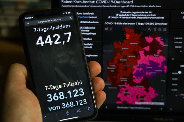 News Bilder des Tages Coronavirus in Deutschland - Covid-19-Dashboard des Robert Koch-Institut 04.12.2021: Robert Koch-Institut: 7-Tage-Inzidenz 442,7. 7-Tage-Fallzahl 368.123. COVID-19-Fälle 6.116.070. Zugang um 64.510 gegenüber dem Vortag. COVID-19-Todesfälle 102.946. Zugang um 378 gegenüber dem Vortag.