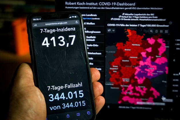Coronavirus in Deutschland - Covid-19-Dashboard des Robert Koch-Institut 10.12.2021: Robert Koch-Institut: 7-Tage-Inzidenz 413,7. 7-Tage-Fallzahl 344.015. COVID-19-Fälle 6.423.520. Zugang um 61.288 gegenüber dem Vortag. COVID-19-Todesfälle 104.996. Zugang um 484 gegenüber dem Vortag.