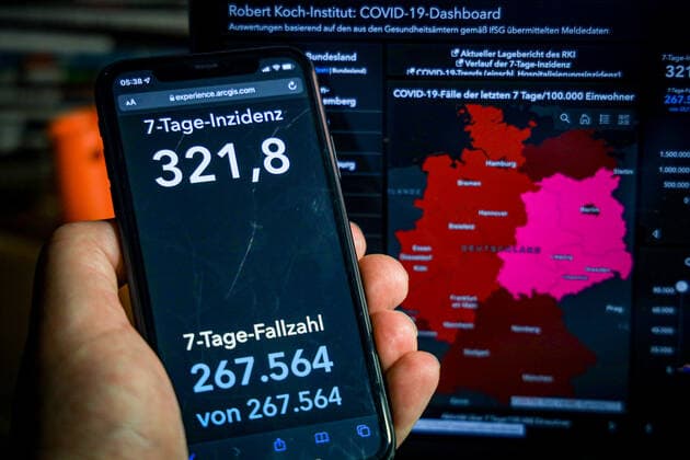 Coronavirus in Deutschland - Covid-19-Dashboard des Robert Koch-Institut 18.12.2021: Robert Koch-Institut: 7-Tage-Inzidenz 321,8. 7-Tage-Fallzahl 267.564. COVID-19-Fälle 6.764.188. Zugang um 42.813 gegenüber dem Vortag. COVID-19-Todesfälle 108.053. Zugang um 414 gegenüber dem Vortag.