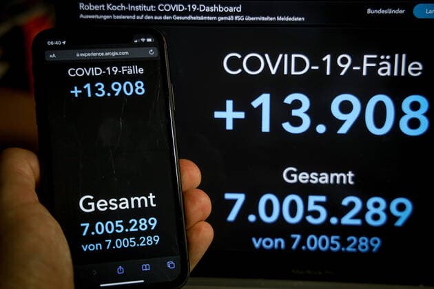 Coronavirus in Deutschland - Covid-19-Dashboard des Robert Koch-Institut 27.12.2021: Robert Koch-Institut: 7-Tage-Inzidenz 222,7. 7-Tage-Fallzahl 185.153. COVID-19-Fälle 7.005.289. Zugang um 13.908 gegenüber dem Vortag. COVID-19-Todesfälle 110.433. Zugang um 69 gegenüber dem Vortag. Hinweis des RKI: Während der Feiertage ist zu beachten, dass mit einer geringeren Test- und Meldeaktivität zu rechnen ist. Die im Dashboard ausgewiesenen Daten ergeben ein unvollständiges Bild.