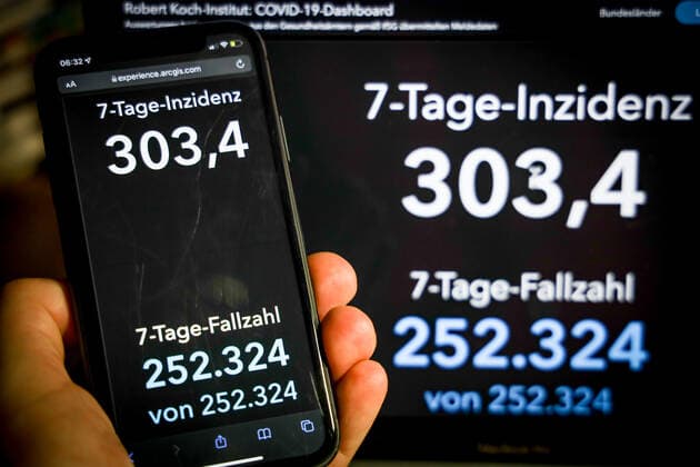 Coronavirus in Deutschland - Covid-19-Dashboard des Robert Koch-Institut 07.01.2022: Robert Koch-Institut: 7-Tage-Inzidenz 303,4. 7-Tage-Fallzahl 252.324. COVID-19-Fälle 7.417.995. Zugang um 56.335 gegenüber dem Vortag. COVID-19-Todesfälle 113.632. Zugang um 264 gegenüber dem Vortag.