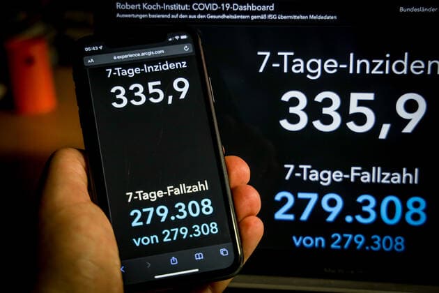 Coronavirus in Deutschland - Covid-19-Dashboard des Robert Koch-Institut 08.01.2022: Robert Koch-Institut: 7-Tage-Inzidenz 335,9. 7-Tage-Fallzahl 279.308. COVID-19-Fälle 7.473.884. Zugang um 55.889 gegenüber dem Vortag. COVID-19-Todesfälle 113.900. Zugang um 268 gegenüber dem Vortag.