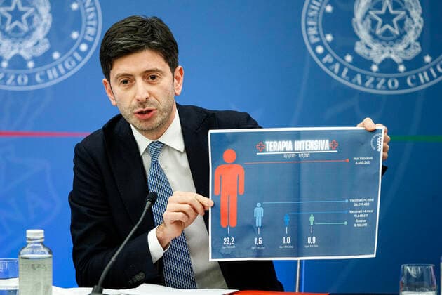 News Bilder des Tages January 10, 2022, ROME, Italia: Italian Minister of Health, Roberto Speranza, attends the press conference on the latest anti-Covid measures adopted by the Government at the Chigi Palace in Rome, Italy, 10 January 2022..ANSA ROBERTO MONALDO LAPRESSE POOL ROME Italia - ZUMAa110 20220110_zaf_a110_104 Copyright: xRobertoxMonaldo Lapresse Poolx