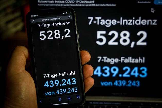 News Bilder des Tages Coronavirus in Deutschland, COVID-19-Dashboard des RKI Anzahl der COVID-19-Fälle übersteigt 8 Millionen Coronavirus in Deutschland - Covid-19-Dashboard des Robert Koch-Institut 17.01.2022: Robert Koch-Institut: 7-Tage-Inzidenz 528,2. 7-Tage-Fallzahl 439.243. COVID-19-Fälle 8.000.122. Zugang um 34.145 gegenüber dem Vortag. COVID-19-Todesfälle 115.649. Zugang um 30 gegenüber dem Vortag.
