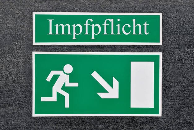 Coronavirus, Impfpflicht Symbolbilder Impfpflicht und Fluchtweg Impfpflicht und Fluchtweg, 20.01.2022, Borkwalde, Brandenburg, Auf Schildern befindet sich der Schriftzug Impfpflicht und ist ein Fluchtweg gekennzeichnet..