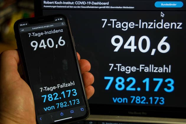 Coronavirus in Deutschland - Covid-19-Dashboard des Robert Koch-Institut 26.01.2022: Robert Koch-Institut: 7-Tage-Inzidenz 940,6. 7-Tage-Fallzahl 782.173 COVID-19-Fälle 9.035.795. Zugang um 164.000 gegenüber dem Vortag. COVID-19-Todesfälle 117.126. Zugang um 166 gegenüber dem Vortag.