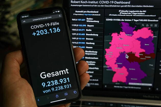 Coronavirus in Deutschland - Covid-19-Dashboard des Robert Koch-Institut 27.01.2022: Robert Koch-Institut: 7-Tage-Inzidenz 1017,4. 7-Tage-Fallzahl 846.025 COVID-19-Fälle 9.238.931. Zugang um 203.136 gegenüber dem Vortag. COVID-19-Todesfälle 117.314. Zugang um 188 gegenüber dem Vortag.