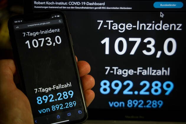 Coronavirus in Deutschland - Covid-19-Dashboard des Robert Koch-Institut 28.01.2022: Robert Koch-Institut: 7-Tage-Inzidenz 1073,0. 7-Tage-Fallzahl 892.289 COVID-19-Fälle 9.429.079. Zugang um 190.148 gegenüber dem Vortag. COVID-19-Todesfälle 117.484. Zugang um 170 gegenüber dem Vortag.