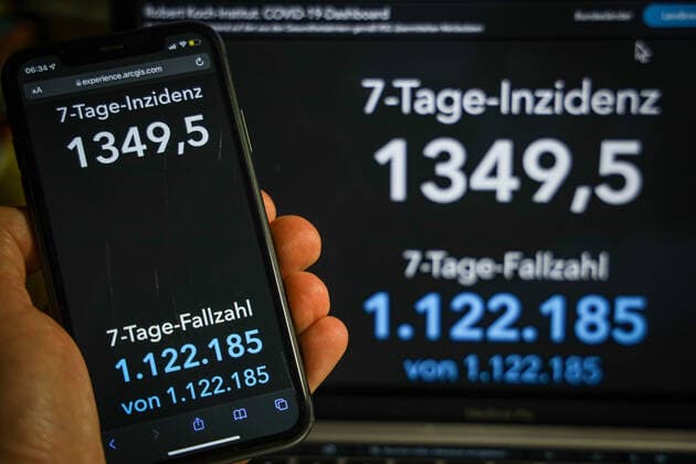 Coronavirus in Deutschland - Covid-19-Dashboard des Robert Koch-Institut 04.02.2022: Robert Koch-Institut: 7-Tage-Inzidenz 1349,5. 7-Tage-Fallzahl 1.122.185 COVID-19-Fälle 10.671.602. Zugang um 248.838 gegenüber dem Vortag. COVID-19-Todesfälle 118.504. Zugang um 170 gegenüber dem Vortag.