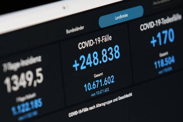 Dashboard des RKI, die 7-Tage-Inzidenz steigt und liegt nun bei 1349,5 7-Tage-Inzidenz, Dashboard des RKI auf einem Monitor am 04.02.2022 in Siegen Deutschland.