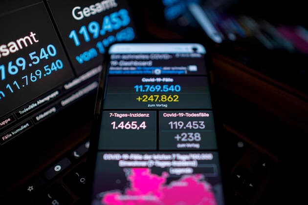 Corona 7-Tage-Inzidenz am 10.02.2022 Deutschland am 10.02.2022: Das RKI Dashboard mit den bundesweiten 7-Tage-Inzidenzen (1465,4) und Covid-19-Fällen (+247862) Zahlen auf einem Handy was auf einem Laptop liegt.