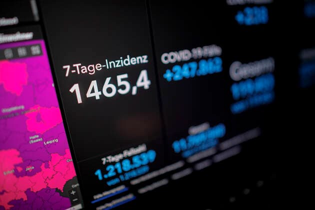 Corona 7-Tage-Inzidenz am 10.02.2022 Deutschland am 10.02.2022: Das RKI Dashboard mit den bundesweiten 7-Tage-Inzidenzen (1465,4) und Covid-19-Fällen (+247862) Zahlen auf einem Laptop.