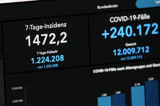 Dashboard des RKI, die 7-Tage-Inzidenz steigt und liegt nun bei 1472,2 7-Tage-Inzidenz, Dashboard des RKI auf einem Monitor am 11.02.2022 in Siegen Deutschland.