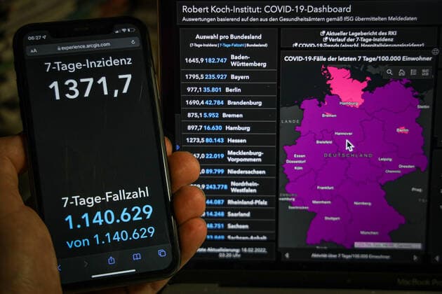 Coronavirus in Deutschland - Covid-19-Dashboard des Robert Koch-Institut 18.02.2022: Robert Koch-Institut: 7-Tage-Inzidenz 1371,7. 7-Tage-Fallzahl 1.140.629 COVID-19-Fälle 13.255.989. Zugang um 220.048 gegenüber dem Vortag. COVID-19-Todesfälle 120.992. Zugang um 264 gegenüber dem Vortag.