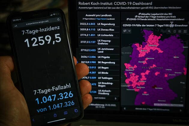 Coronavirus in Deutschland - Covid-19-Dashboard des Robert Koch-Institut 25.02.2022: Robert Koch-Institut: 7-Tage-Inzidenz 1259,5. 7-Tage-Fallzahl 1.047.326 COVID-19-Fälle 14.399.012. Zugang um 210.743 gegenüber dem Vortag. COVID-19-Todesfälle 122.371 Zugang um 226 gegenüber dem Vortag.