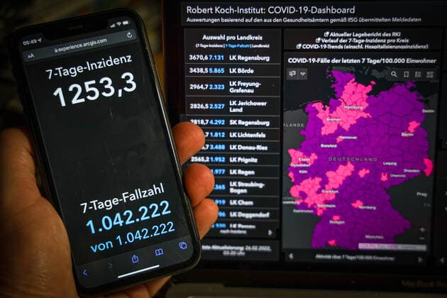 Coronavirus in Deutschland - Covid-19-Dashboard des Robert Koch-Institut 26.02.2022: Robert Koch-Institut: 7-Tage-Inzidenz 1253,3. 7-Tage-Fallzahl 1.042.222 COVID-19-Fälle 14.574.845. Zugang um 175.833 gegenüber dem Vortag. COVID-19-Todesfälle 122.621 Zugang um 250 gegenüber dem Vortag.