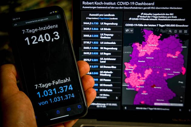 Coronavirus in Deutschland - Covid-19-Dashboard des Robert Koch-Institut 27.02.2022: Robert Koch-Institut: 7-Tage-Inzidenz 1240,3. 7-Tage-Fallzahl 1.031.374 COVID-19-Fälle 14.682.758. Zugang um 107.913 gegenüber dem Vortag. COVID-19-Todesfälle 122.678 Zugang um 57 gegenüber dem Vortag.