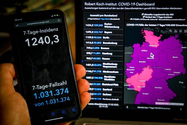 Coronavirus in Deutschland - Covid-19-Dashboard des Robert Koch-Institut 27.02.2022: Robert Koch-Institut: 7-Tage-Inzidenz 1240,3. 7-Tage-Fallzahl 1.031.374 COVID-19-Fälle 14.682.758. Zugang um 107.913 gegenüber dem Vortag. COVID-19-Todesfälle 122.678 Zugang um 57 gegenüber dem Vortag.