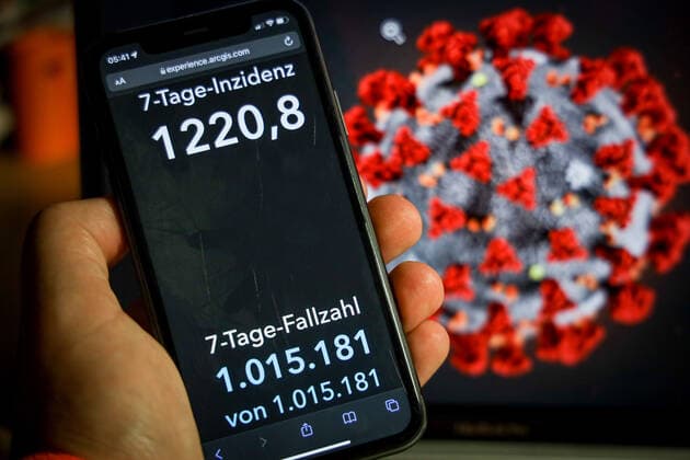 Coronavirus in Deutschland - Covid-19-Dashboard des Robert Koch-Institut 05.03.2022: Robert Koch-Institut: 7-Tage-Inzidenz 1220,8. 7-Tage-Fallzahl 1.015.181 COVID-19-Fälle 15.674.100 Zugang um 192.210 gegenüber dem Vortag. COVID-19-Todesfälle 124.051 Zugang um 255 gegenüber dem Vortag.