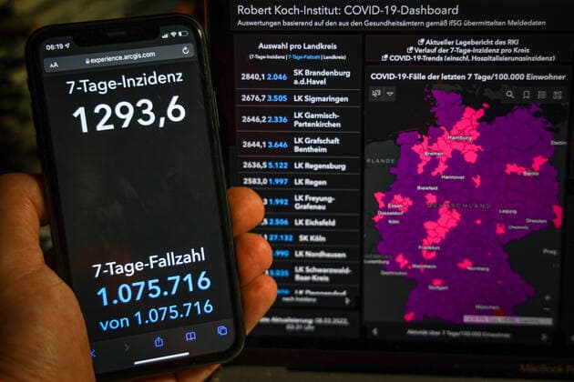 News Bilder des Tages Coronavirus in Deutschland - Covid-19-Dashboard des Robert Koch-Institut 08.03.2022: Robert Koch-Institut: 7-Tage-Inzidenz 1293,6. 7-Tage-Fallzahl 1.075.716 COVID-19-Fälle 16.026.216 Zugang um 156.799 gegenüber dem Vortag. COVID-19-Todesfälle 124.450 Zugang um 324 gegenüber dem Vortag.
