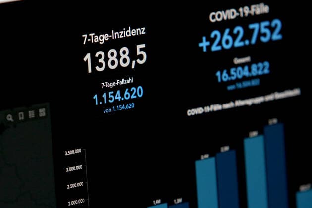 Dashboard des RKI, die 7-Tage-Inzidenz steigt wieder und liegt nun bei 1388,5 7-Tage-Inzidenz, Dashboard des RKI auf einem Monitor am 10.03.2022 in Siegen Deutschland.