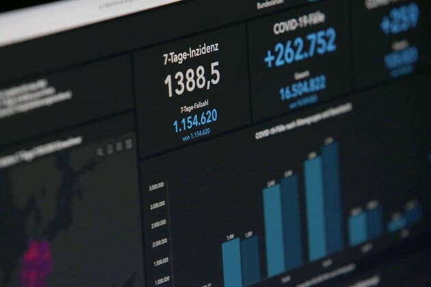 Dashboard des RKI, die 7-Tage-Inzidenz steigt wieder und liegt nun bei 1388,5 7-Tage-Inzidenz, Dashboard des RKI auf einem Monitor am 10.03.2022 in Siegen Deutschland.