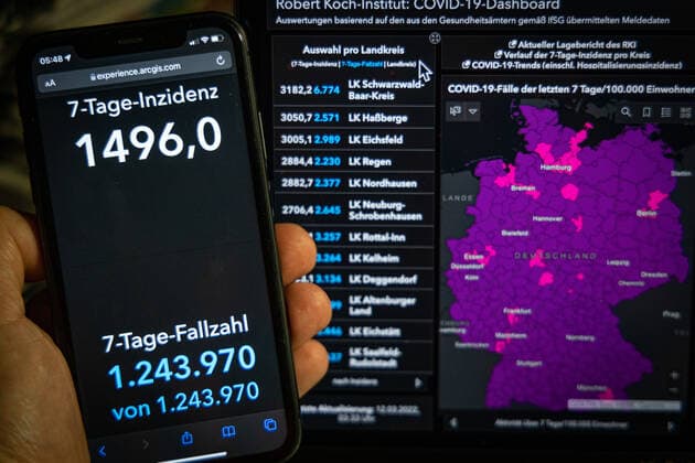 Coronavirus in Deutschland - Covid-19-Dashboard des Robert Koch-Institut 12.03.2022: Robert Koch-Institut: 7-Tage-Inzidenz 1496,0. 7-Tage-Fallzahl 1.243.970 COVID-19-Fälle 16.994.744 Zugang um 237.086 gegenüber dem Vortag. COVID-19-Todesfälle 125.521 Zugang um 249 gegenüber dem Vortag.