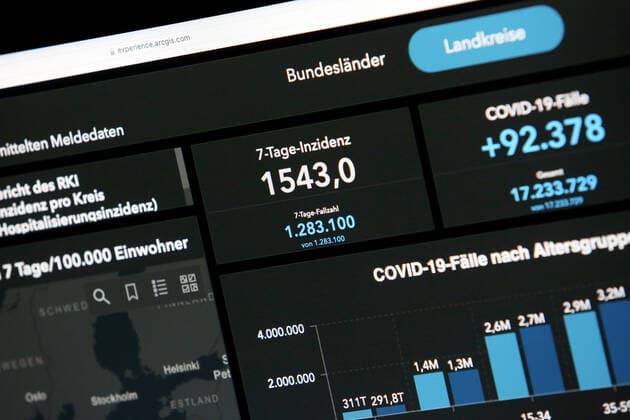 Dashboard des RKI, die 7-Tage-Inzidenz steigt wieder und liegt nun bei 1543,0 7-Tage-Inzidenz, Dashboard des RKI auf einem Monitor am 14.03.2022 in Siegen Deutschland.