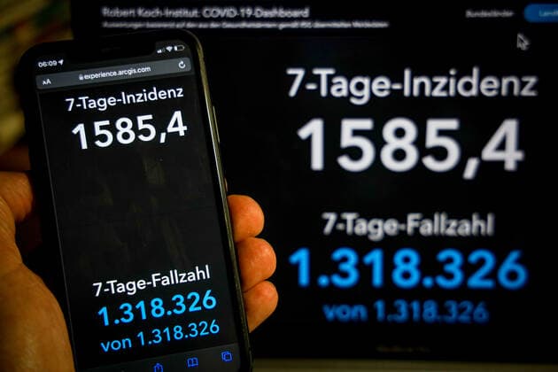 Coronavirus in Deutschland - Covid-19-Dashboard des Robert Koch-Institut 15.03.2022: Robert Koch-Institut: 7-Tage-Inzidenz 1585,4. 7-Tage-Fallzahl 1.318.326 COVID-19-Fälle 17.432.617 Zugang um 198.888 gegenüber dem Vortag. COVID-19-Todesfälle 125873 Zugang um 283 gegenüber dem Vortag.