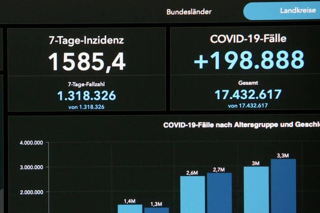 Dashboard des RKI, die 7-Tage-Inzidenz steigt weiter und liegt nun bei 1585,4 7-Tage-Inzidenz, Dashboard des RKI auf einem Monitor am 15.03.2022 in Siegen Deutschland.
