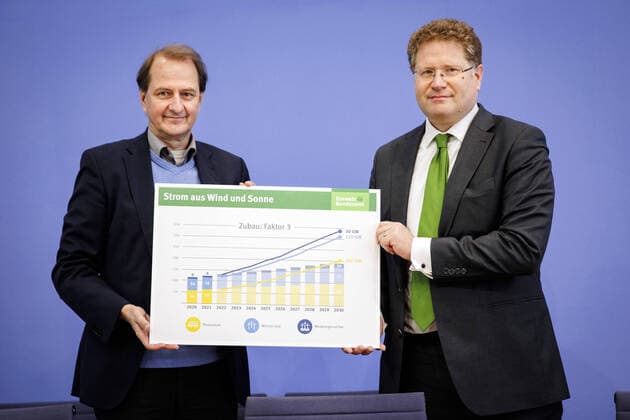News Themen der Woche KW11 (L-R): Dirk Messner, Praesident des Umweltbundesamtes, und Patrick Graichen, Staatssekretaer im BMWK, aufgenommen im Rahmen einer Pressekonferenz zum Thema Treibhausgasemissionen 2021 in der Bundespressekonferenz. Berlin, 15.03.2022. Berlin Deutschland *** L R Dirk Messner, President of the Federal Environment Agency, and Patrick Graichen, State Secretary in the BMWK, recorded during a press conference on the topic of greenhouse gas emissions 2021 at the Federal Press Conference Berlin, 15 03 2022 Berlin Germany Copyright: xJaninexSchmitz photothek.netx