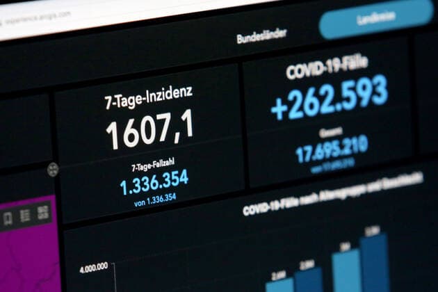 Dashboard des RKI, die 7-Tage-Inzidenz steigt weiter und liegt nun bei 1607,1 7-Tage-Inzidenz, Dashboard des RKI auf einem Monitor am 16.03.2022 in Siegen Deutschland.