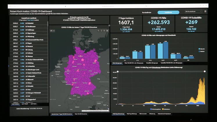 Dashboard des RKI, die 7-Tage-Inzidenz steigt weiter und liegt nun bei 1607,1 7-Tage-Inzidenz, Dashboard des RKI auf einem Monitor am 16.03.2022 in Siegen Deutschland.