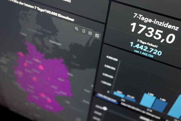 Dashboard des RKI, die 7-Tage-Inzidenz steigt weiter und liegt nun bei 1735,0 7-Tage-Inzidenz, Dashboard des RKI auf einem Monitor am 19.03.2022 in Siegen Deutschland.