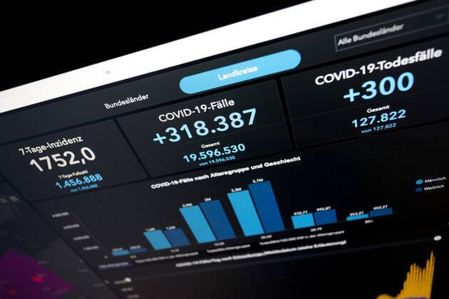 Dashboard des RKI, die 7-Tage-Inzidenz liegt nun bei 1752,0 7-Tage-Inzidenz, Dashboard des RKI auf einem Monitor am 24.03.2022 in Siegen Deutschland.