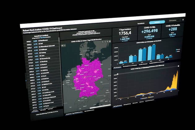 Dashboard des RKI, die 7-Tage-Inzidenz liegt nun bei 1756,4 7-Tage-Inzidenz, Dashboard des RKI auf einem Monitor am 25.03.2022 in Siegen Deutschland.