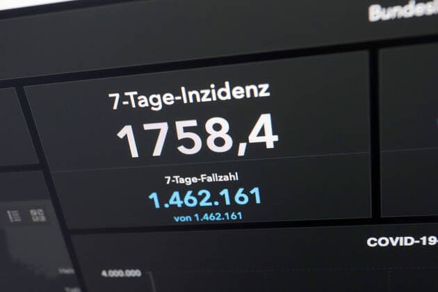 Dashboard des RKI, die 7-Tage-Inzidenz liegt nun bei 1758,4 7-Tage-Inzidenz, Dashboard des RKI auf einem Monitor am 26.03.2022 in Siegen Deutschland.