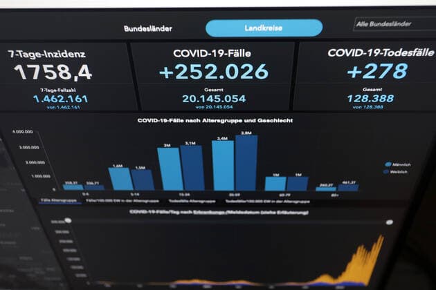 Dashboard des RKI, die 7-Tage-Inzidenz liegt nun bei 1758,4 7-Tage-Inzidenz, Dashboard des RKI auf einem Monitor am 26.03.2022 in Siegen Deutschland.