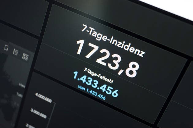 Dashboard des RKI, die 7-Tage-Inzidenz liegt nun bei 1723,8 7-Tage-Inzidenz, Dashboard des RKI auf einem Monitor am 27.03.2022 in Siegen Deutschland.