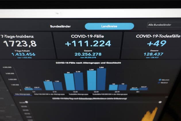 Dashboard des RKI, die 7-Tage-Inzidenz liegt nun bei 1723,8 7-Tage-Inzidenz, Dashboard des RKI auf einem Monitor am 27.03.2022 in Siegen Deutschland.