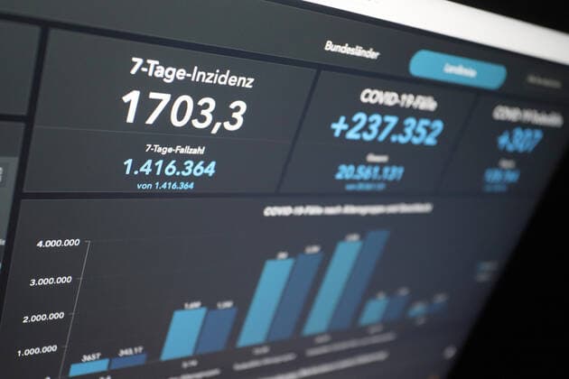 Dashboard des RKI, die 7-Tage-Inzidenz liegt nun bei 1703,3 7-Tage-Inzidenz, Dashboard des RKI auf einem Monitor am 29.03.2022 in Siegen Deutschland.