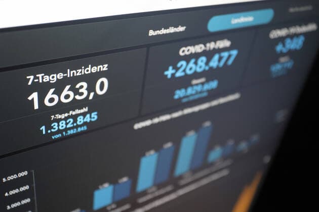 Dashboard des RKI, die 7-Tage-Inzidenz liegt nun bei 1663,0 7-Tage-Inzidenz, Dashboard des RKI auf einem Monitor am 30.03.2022 in Siegen Deutschland.