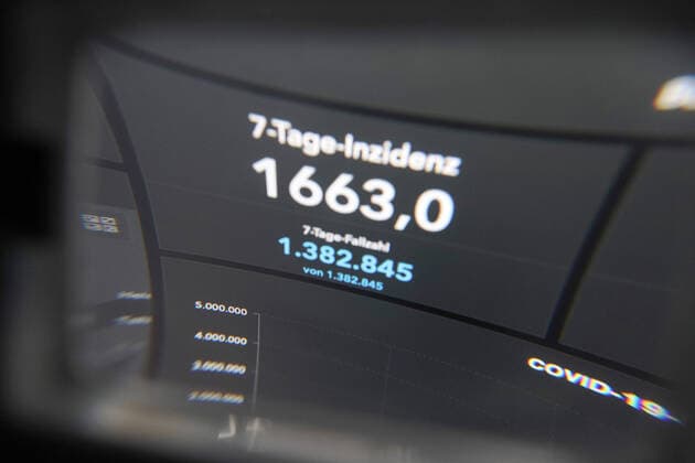 Dashboard des RKI, die 7-Tage-Inzidenz liegt nun bei 1663,0 7-Tage-Inzidenz, Dashboard des RKI auf einem Monitor am 30.03.2022 in Siegen Deutschland.
