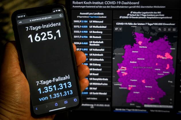 Coronavirus in Deutschland - Covid-19-Dashboard des Robert Koch-Institut 31.03.2022: Robert Koch-Institut: 7-Tage-Inzidenz 1625,1. 7-Tage-Fallzahl 1.351.313 COVID-19-Fälle 21.104.509 Zugang um 274.901 gegenüber dem Vortag. COVID-19-Todesfälle 129.391 Zugang um 279 gegenüber dem Vortag.