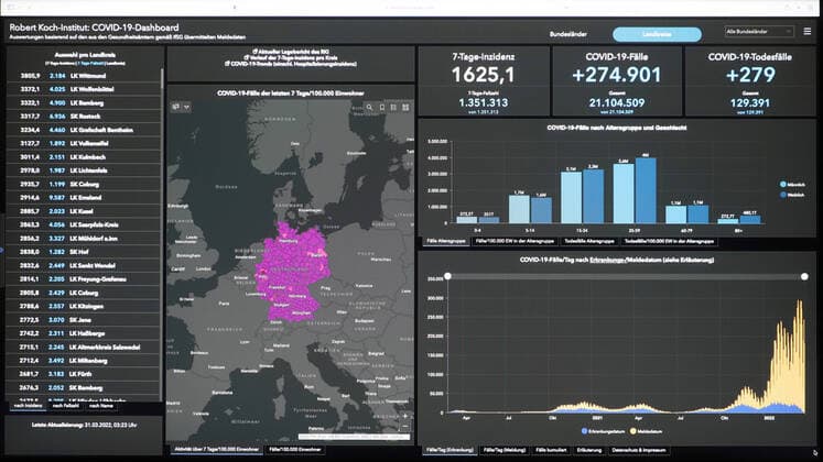 Dashboard des RKI, die 7-Tage-Inzidenz liegt nun bei 1625,1 7-Tage-Inzidenz, Dashboard des RKI auf einem Monitor am 31.03.2022 in Siegen Deutschland.